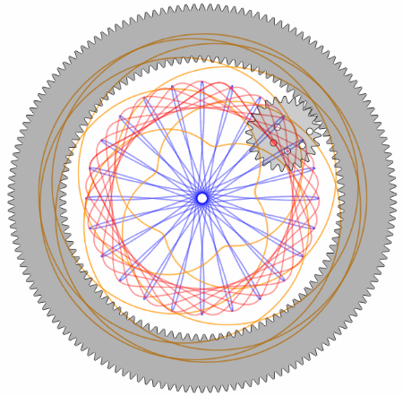 Dit deden wij voordat er computers bestonden, kindertjes. Inspirograph