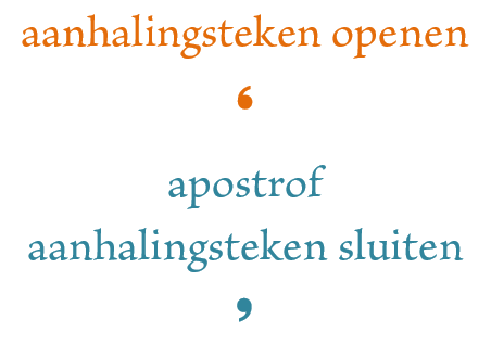 Apostrof aanhalingsteken3